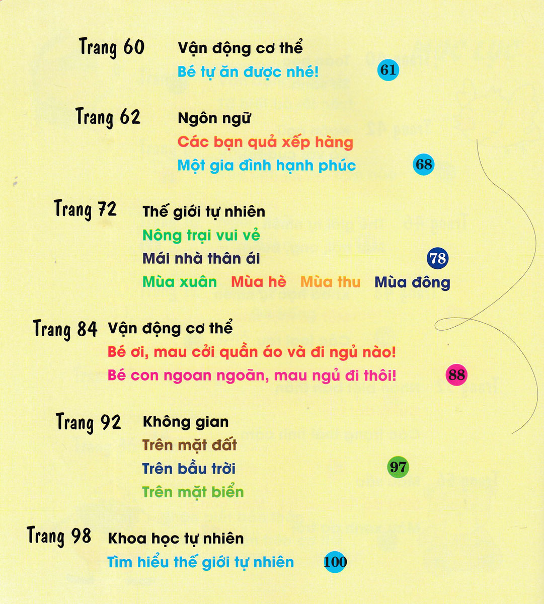 Bách Khoa Dạy Trẻ Học Sớm - Bé 1 Tuổi _TV
