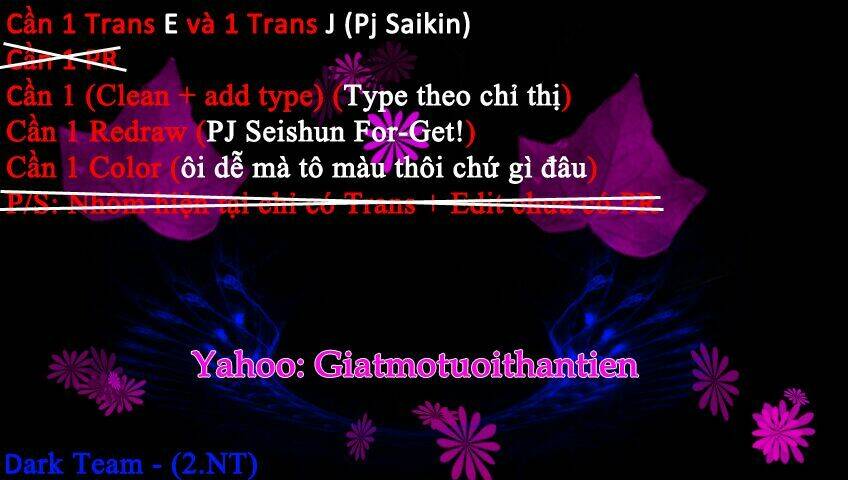 saikin, imouto no yousu ga chotto okashii n da ga chapter 13 30