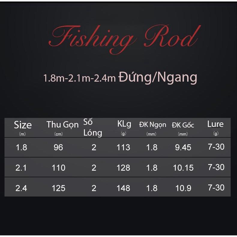 Cần Câu Lure Fishing Rod Cần Câu Cá May Ngang Và Máy Đứng Carbon Cao Cấp