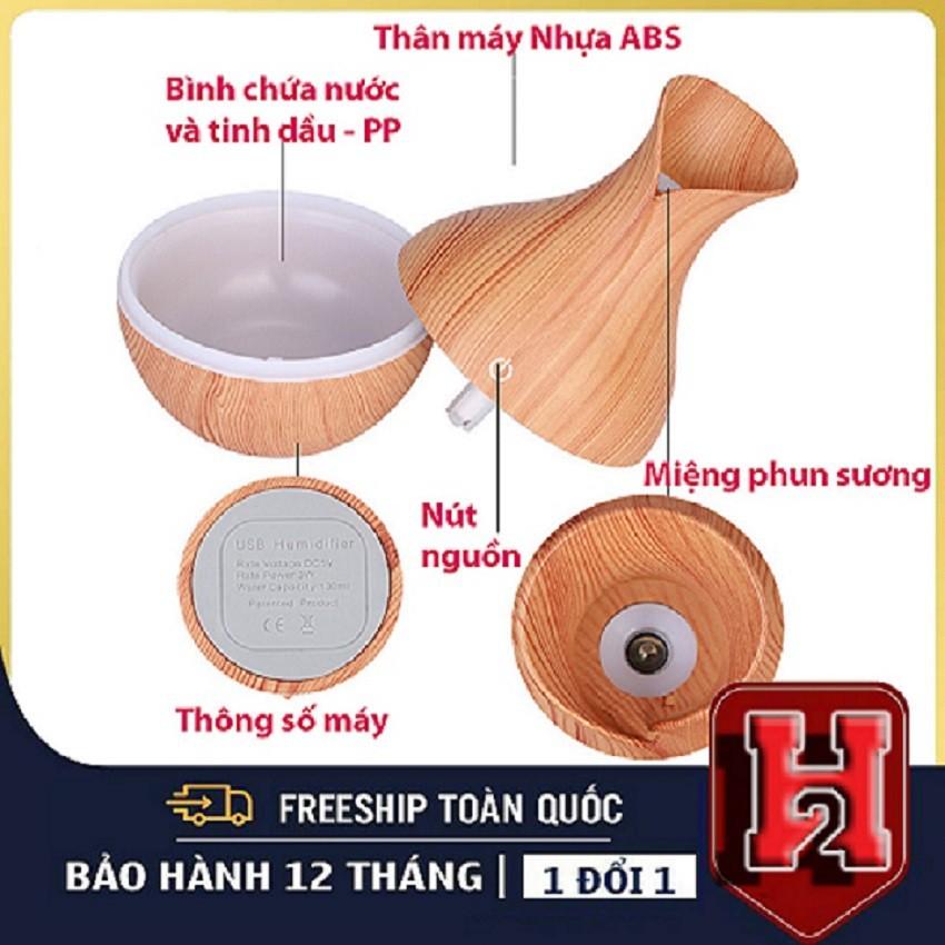 -Tiện Dụng, Tạo Độ Ẩm