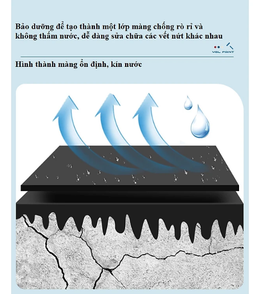 It shop - Sơn Keo chống thấm, chống nóng sàn,tường, mái tôn công nghệ Nhật Bản 600g