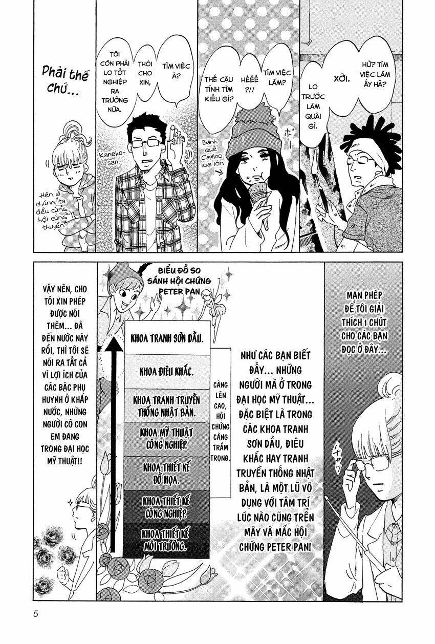 kakukaku shikajika chapter 15 7