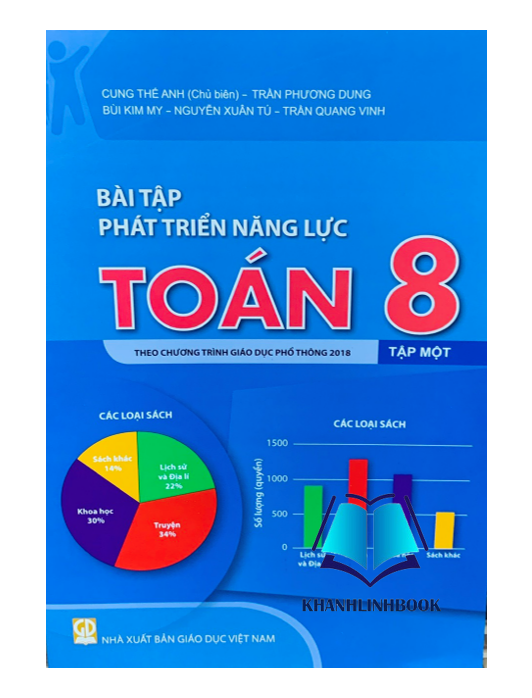 Sách - bài tập phát triển năng lực toán 8 - tập 1