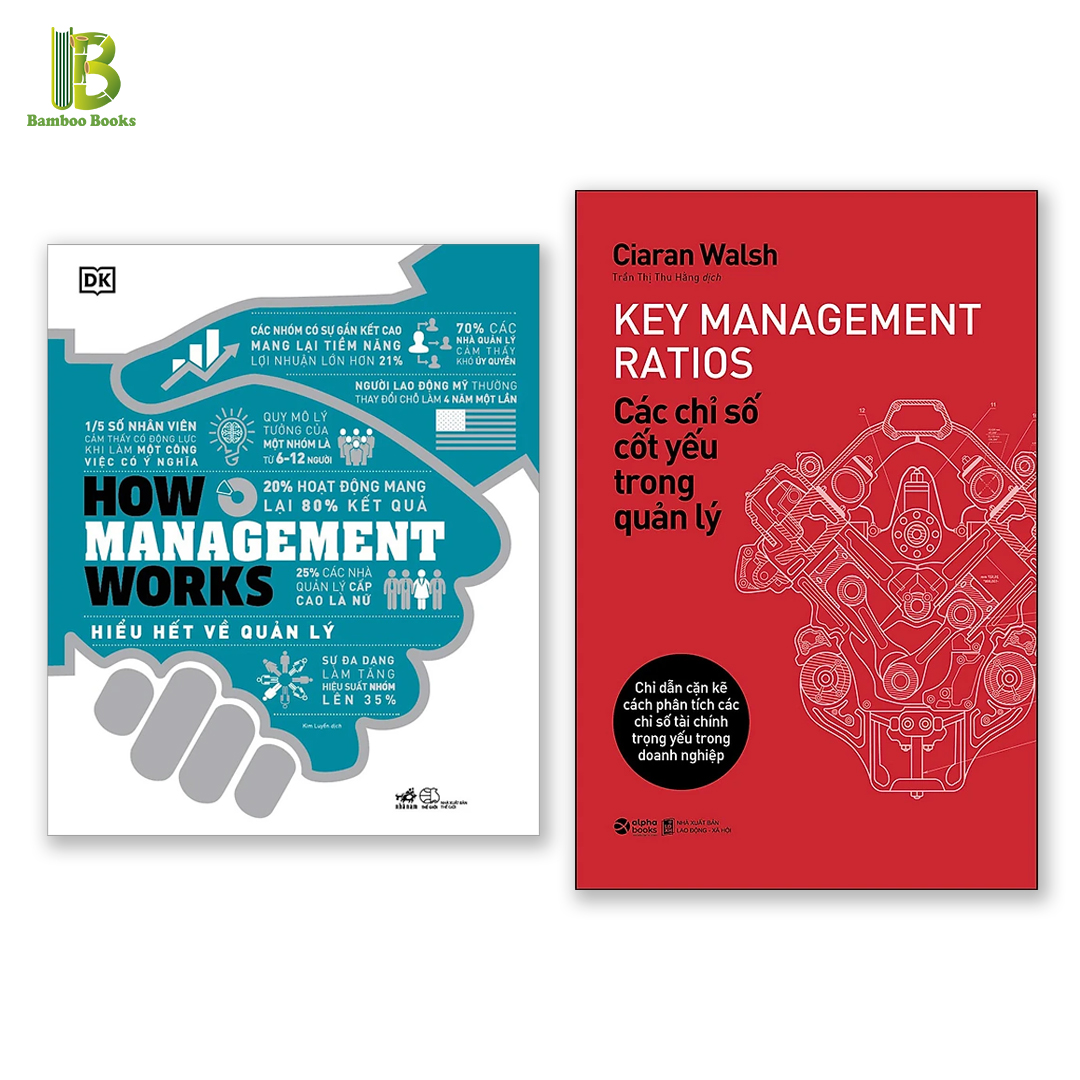 Combo 2Q : How Management Works - Hiểu Hết Về Quản Lý + Các Chỉ Số Cốt Yếu Trong Quản Lý