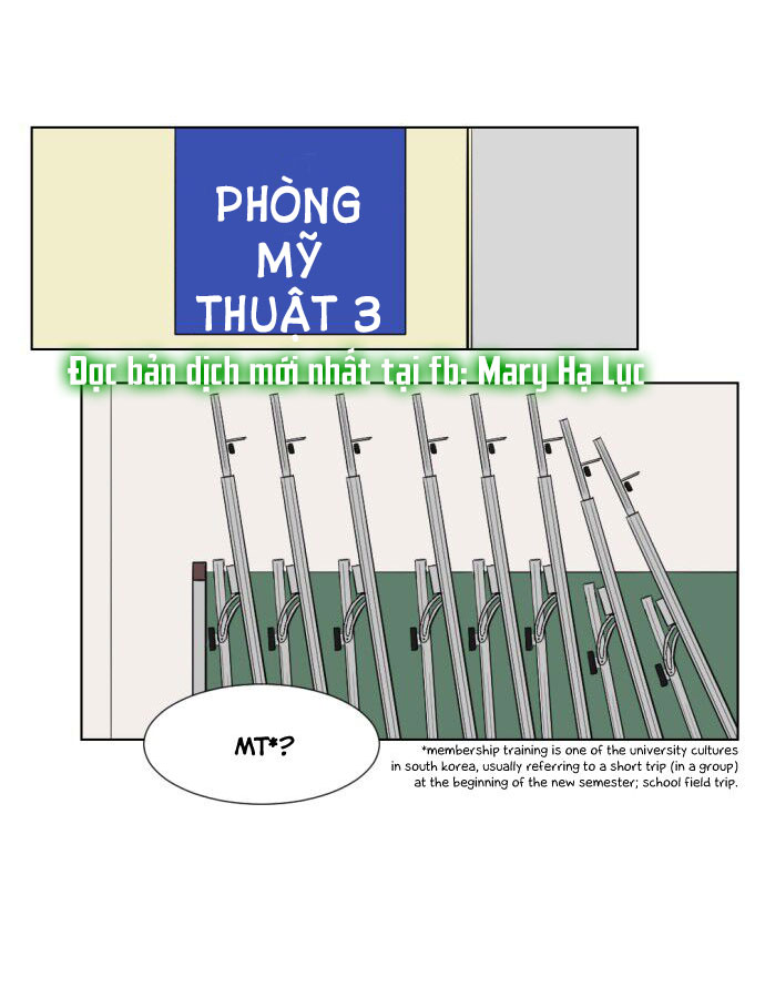 gatabutata chapter 10.1 3