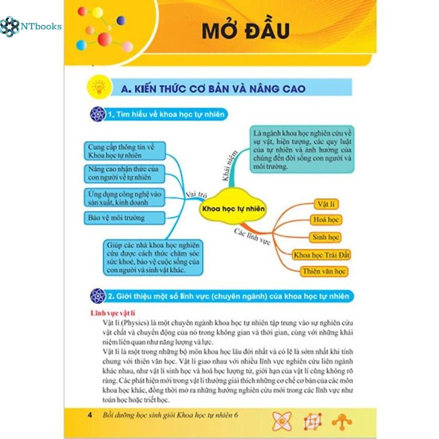Sách Bồi Dưỡng Học Sinh Giỏi Khoa Học Tự Nhiên 6