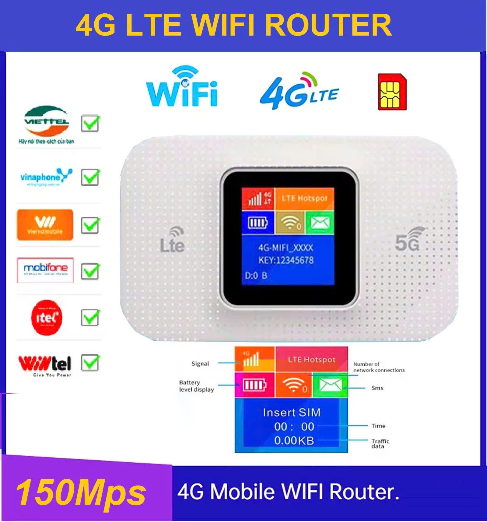Bộ Phát Sóng WiFi Di Động Tốc Độ Cao 4G/5G LTE 150Mbps - Màn Hình Màu LCD - Phát Sóng Mạnh - Bản Quốc Tế Hỗ Trợ Tất Cả Nhà Mạng - Dung Lượng Pin Cao - Hàng Chính Hãng