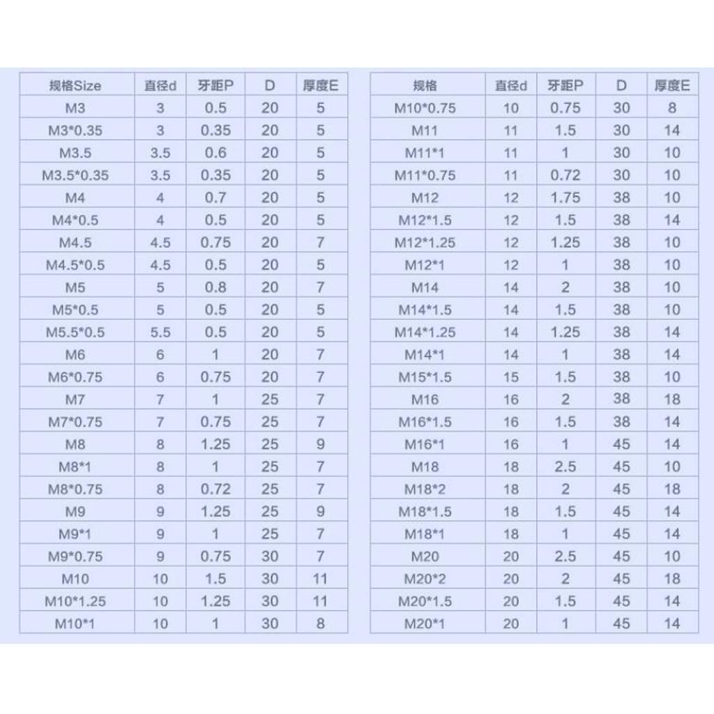 2PCS HSS Threading Die M2.2 M2.5