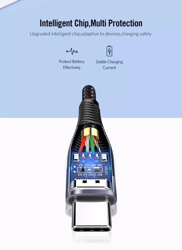 Ugreen UG60204ED022TK 0.5 Màu Xám Cáp USB-A sang Type C sạc nhanh - HÀNG CHÍNH HÃNG