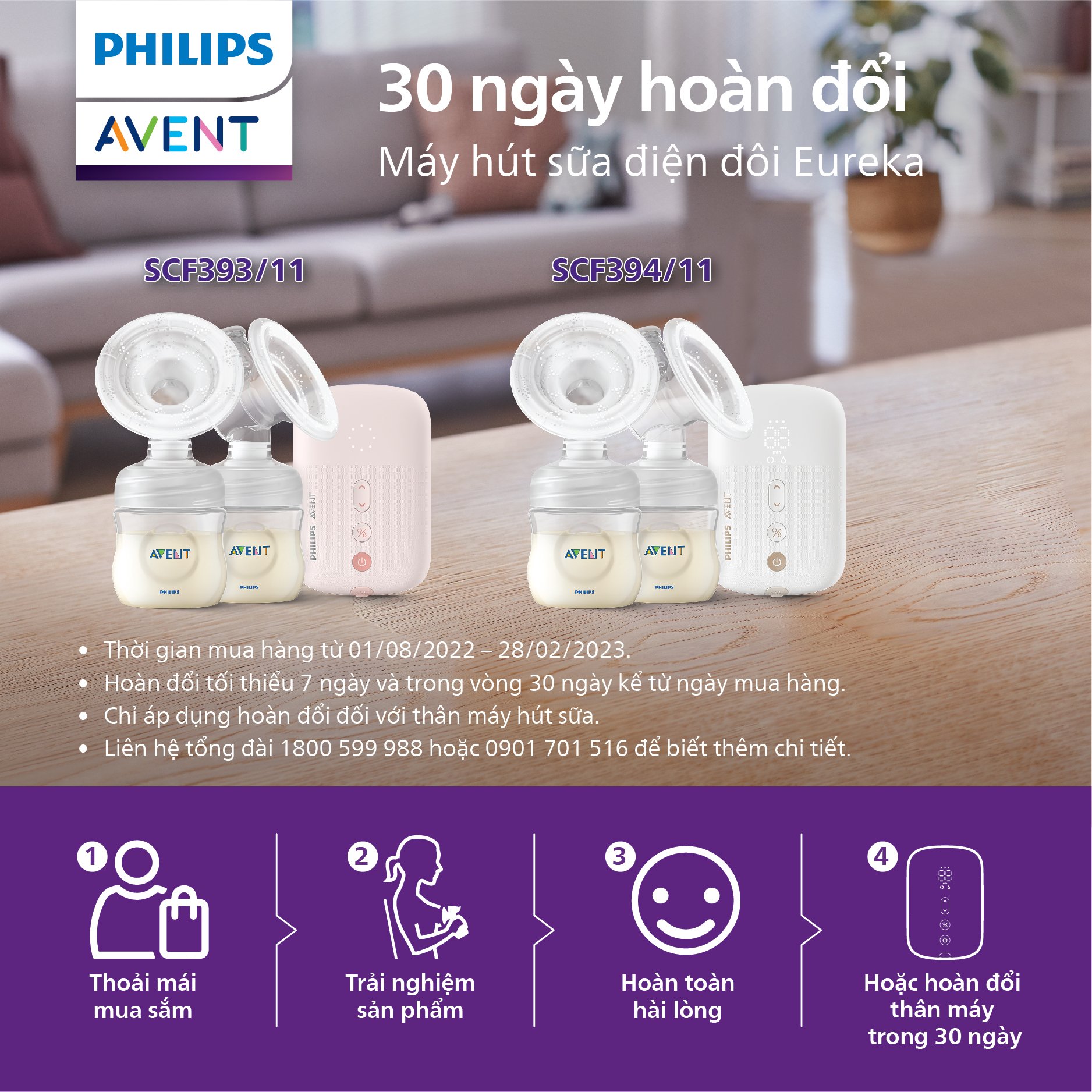 Máy hút sữa bằng điện Philips Avent 394.11