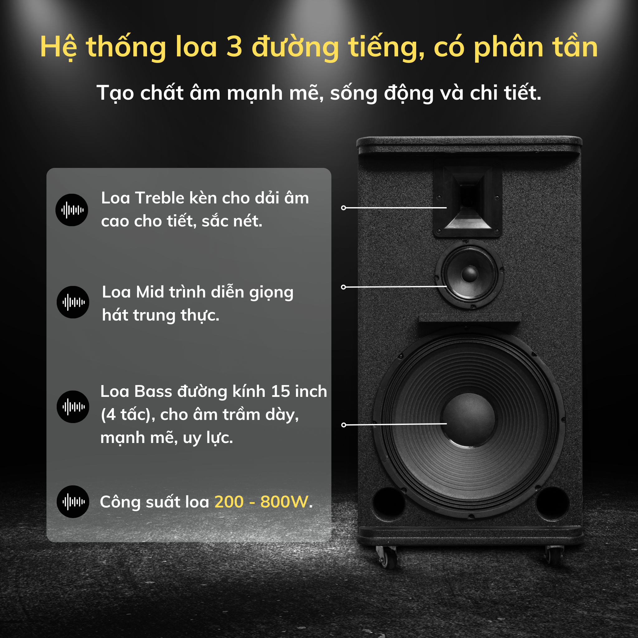 Loa Kéo Karaoke iCore i15 - Hàng Chính Hãng