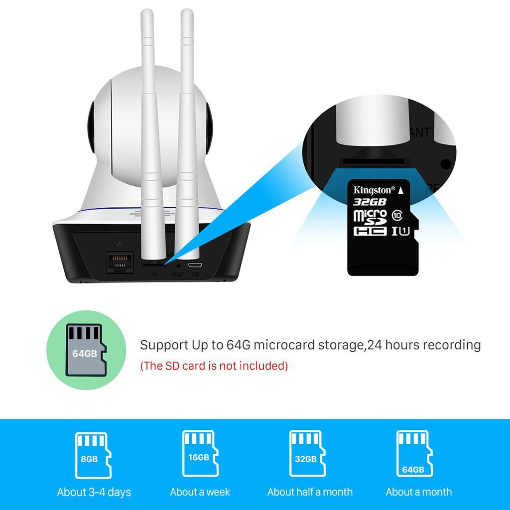 IP Wireless Dome Security Camera HD Indoor Home Surveillance System
