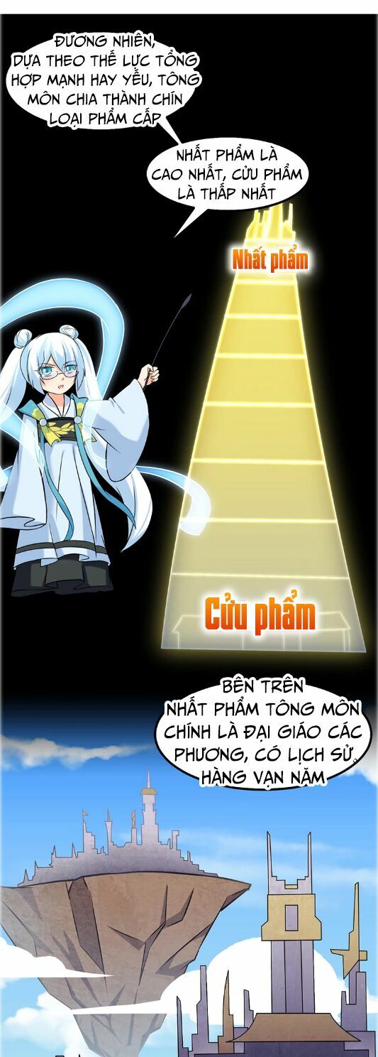 võ đạo độc tôn chapter 36 6