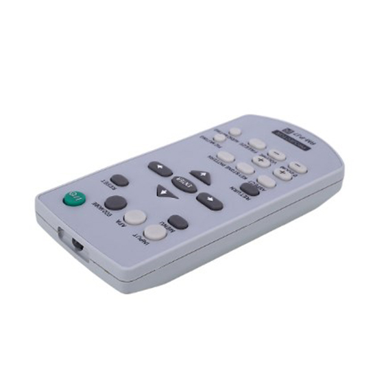 REMOTE ĐIỀU KHIỂN PJ7  DÙNG CHO CÁC DÒNG MÁY CHIẾU SONY