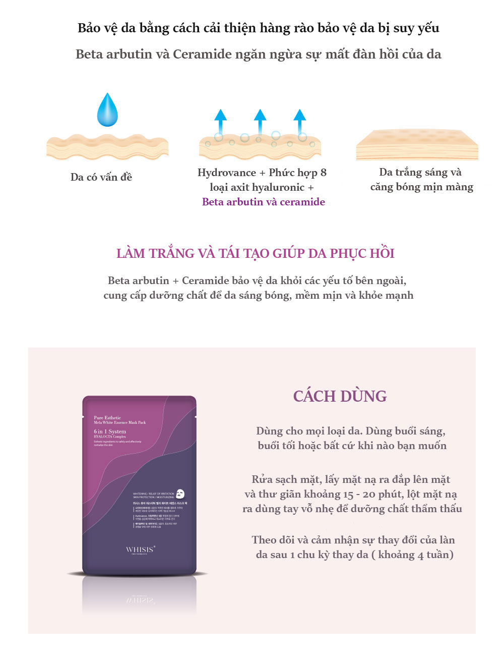 Hộp 10 Mặt nạ WHISIS Pure Esthetic Mela White Essence Mask Pack dưỡng trắng da cao cấp