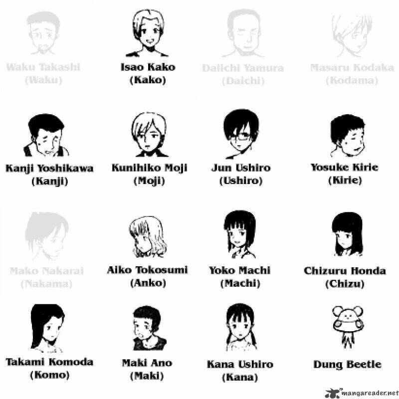 trò chơi kinh hoàng chapter 16 1