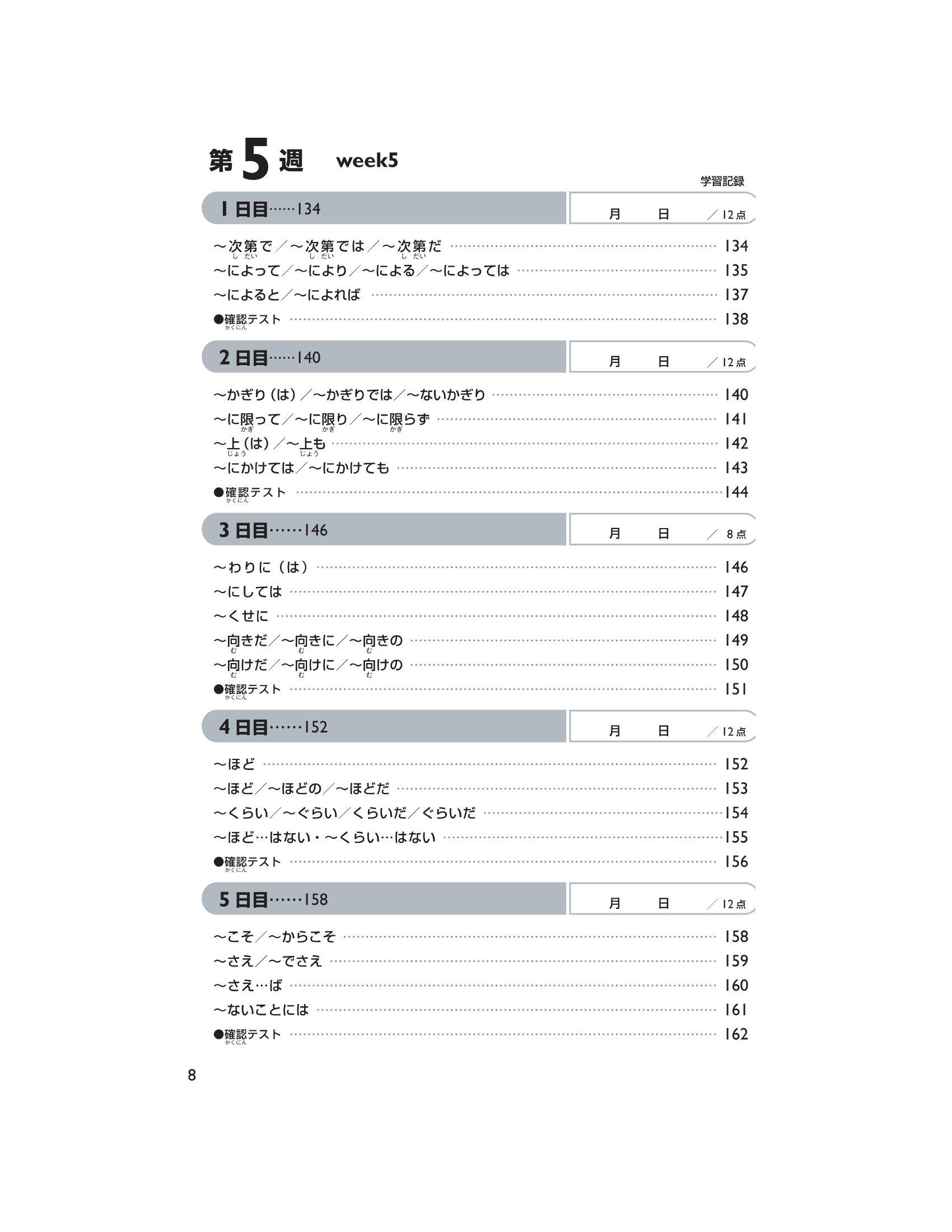 45 Ngày Chinh Phục Cấp Độ N2 Chữ Hán - Từ Vựng - Giải Pháp Cho Kỳ Thi Năng Lực Tiếng Nhật