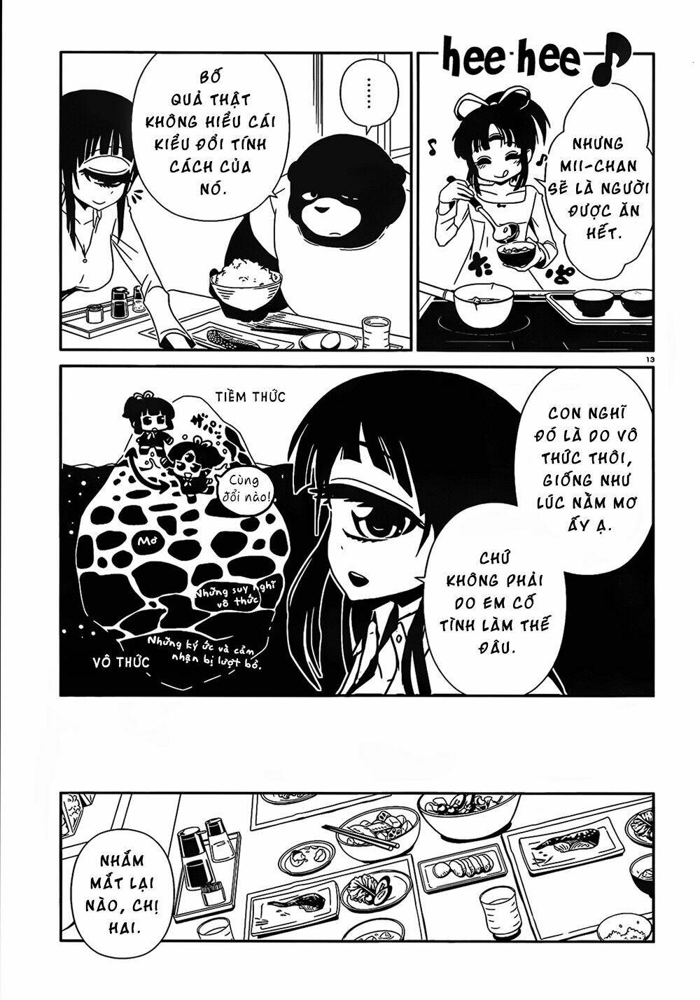 hitomi-sensei no hokenshitsu chapter 14.2 2