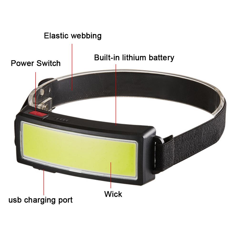 LED Headlamp Flashlights Rechargeable Bright Headlight Portable COB Floodlight Work Light with 3 Light Modes for Camping Running Jogging Fishing