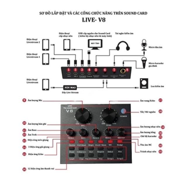 Combo V8 bản quốc tế và Mic Bm 900 tặng kèm tai nghe kiểm âm AKG xịn