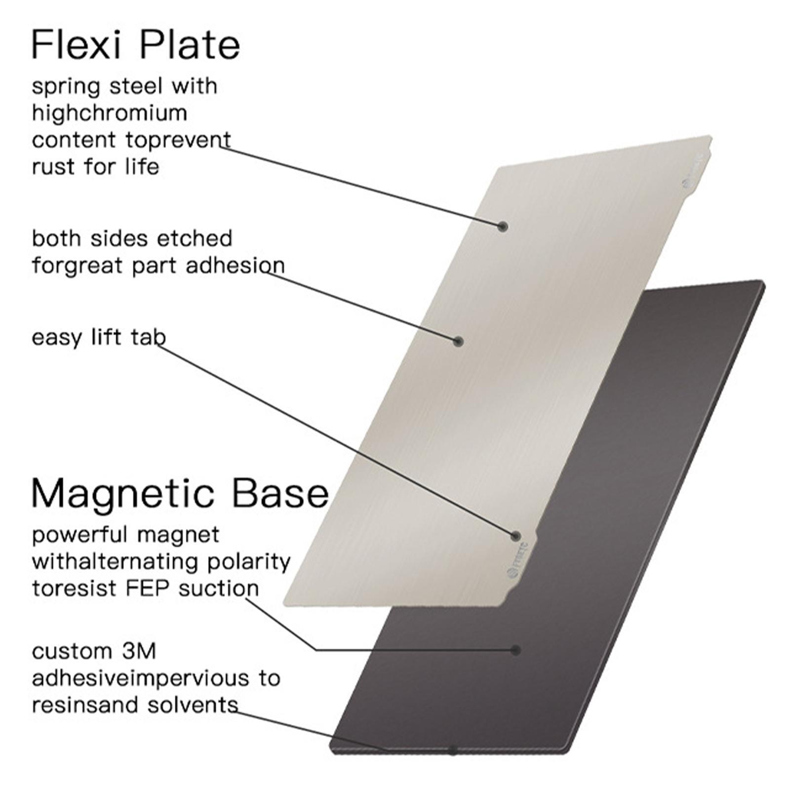 Spring Steel Sheet Build Plate Flex Plate Sheet Spring Steel for Hrozen Mini