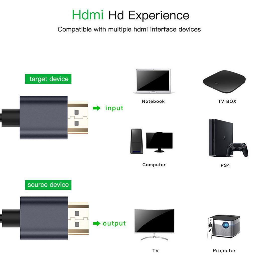 3D 1080P Ethernet 4K 60Hz HDTV LCD LED Connector Cable