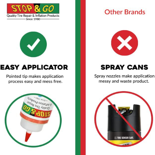 Chai vá lốp Stop&amp;go / Keo tự vá lốp Stop và go / Chai keo tự vá lốp Stop and go hàng chính hãng, nhập khẩu Mỹ