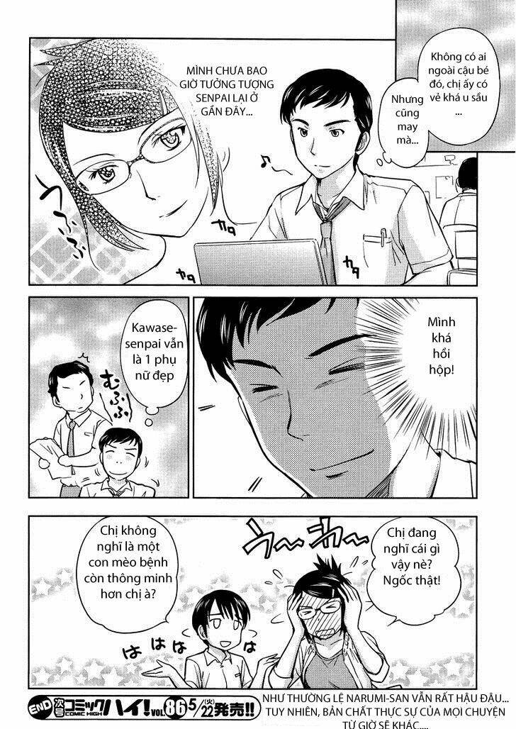 kono oneesan wa fliction desu!? chapter 13 24