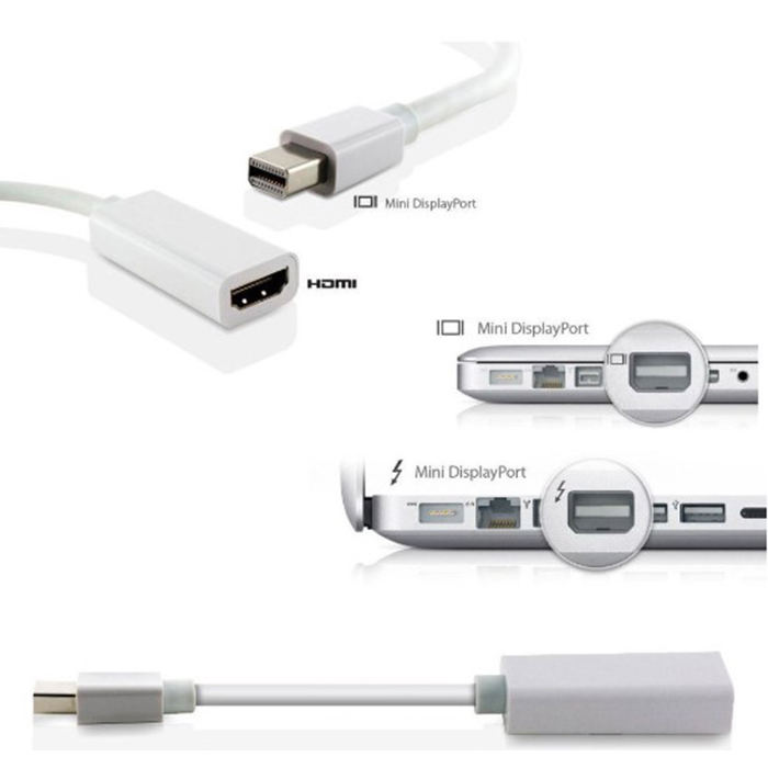 Cáp chuyển Mini Displayport sang HDMI 4K*2K