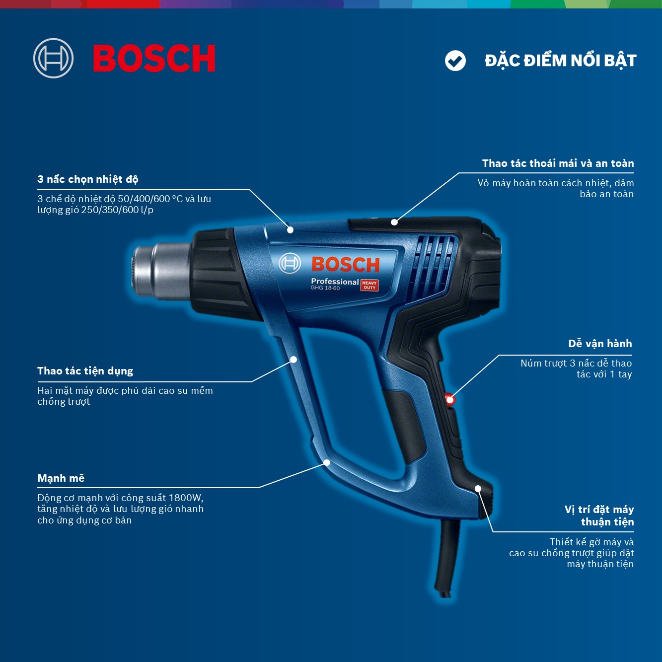 Máy thổi hơi nóng Bosch GHG 18-60