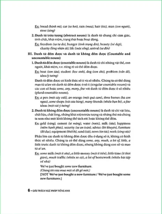 Sách - Giải Thích Ngữ Pháp Tiếng Anh (với bài tập và Đáp Án)
