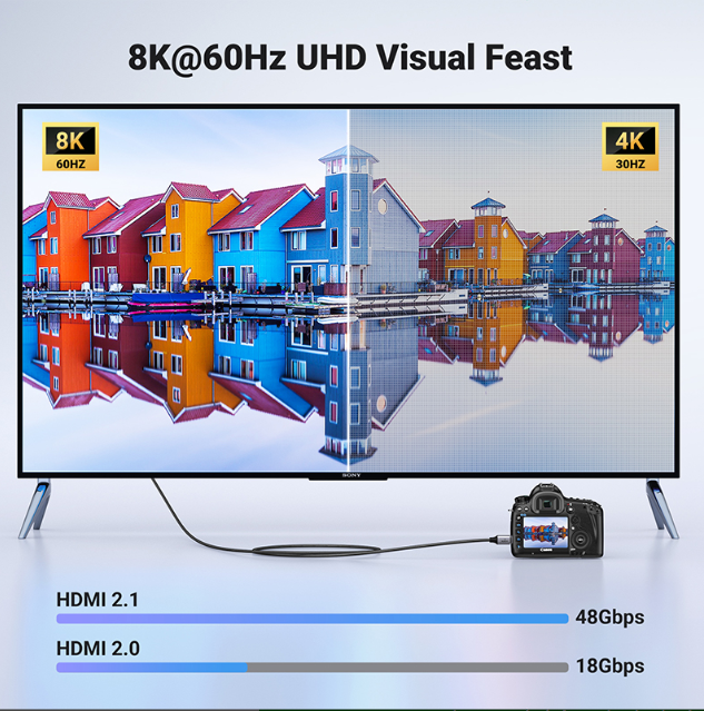 Cáp chuyển đổi Mini HDMI sang HDMI 2.1 dài 2M Ugreen 15515 hỗ trợ 8K@60Hz 4K@144Hz 48Gbps - Hàng chính hãng