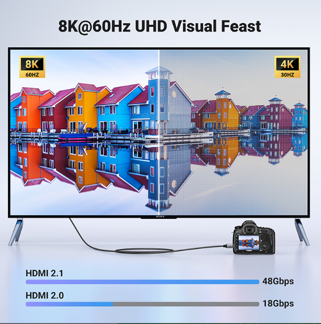 Cáp chuyển đổi Mini HDMI sang HDMI 2.1 dài 1M Ugreen 15514 hỗ trợ 8K@60Hz 4K@144Hz 48Gbps - Hàng chính hãng