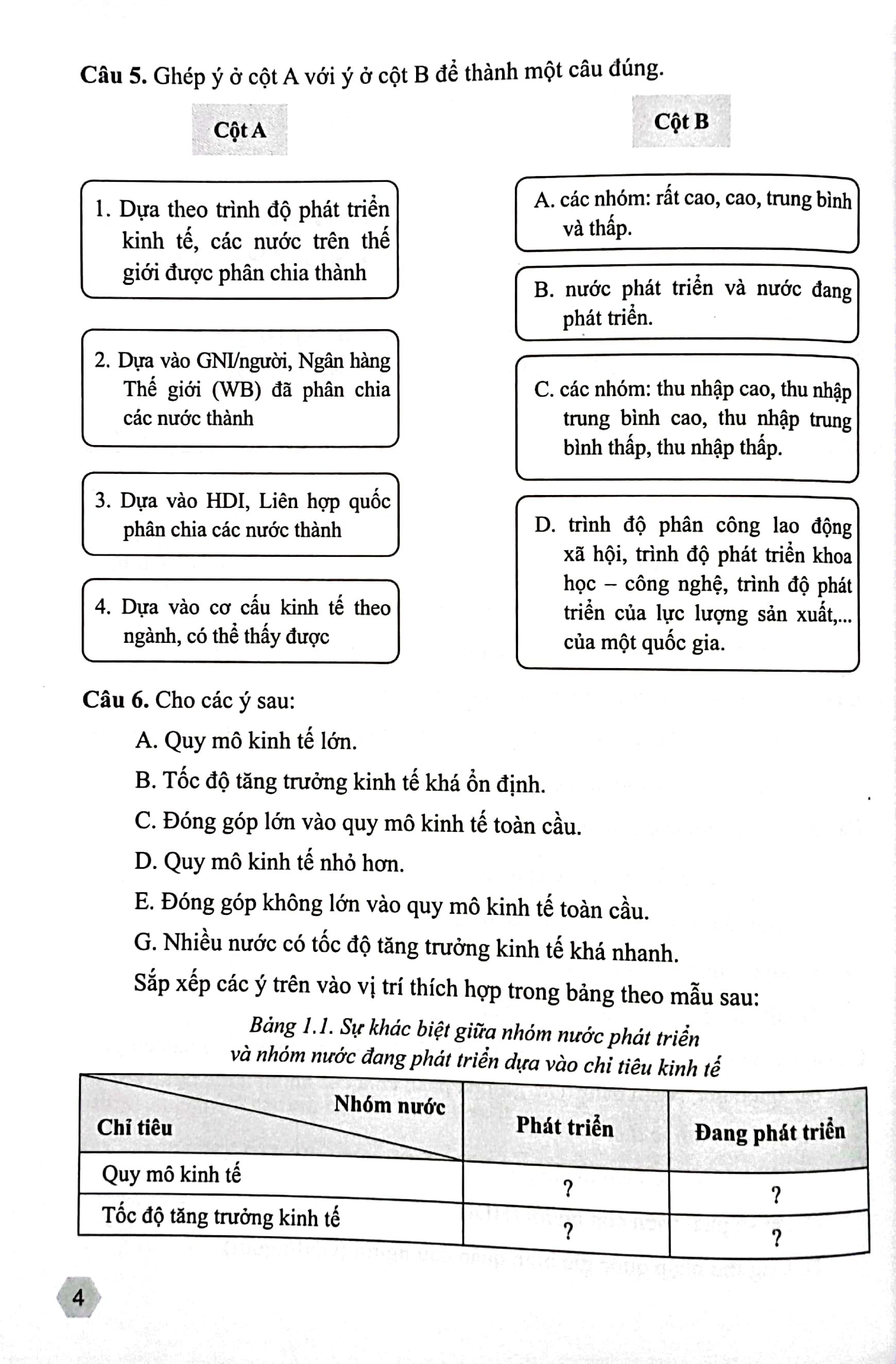 Sách Giáo Khoa Bài Tập Địa Lí 11 (Cánh Diều) (Chuẩn) - ảnh 6