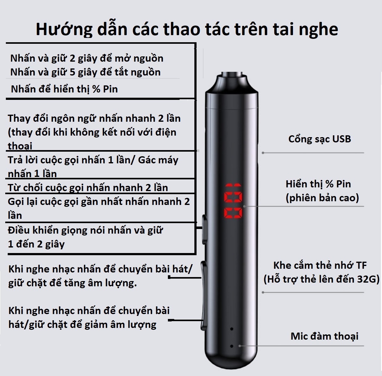 Tai Nghe Bluetooth S960 Mới Âm Thanh Nổi 9D Hifi, Tai Nghe Thể Thao Quàng Cổ, LED Hiển Thị Pin, Hỗ Trợ Khe Lắp Thẻ TF Chơi Nhạc