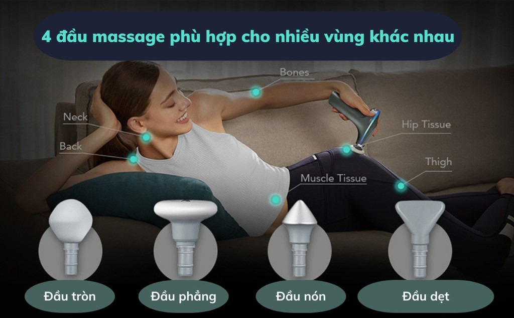 Súng massage SKG F7 với 5 chế độ Mát-xa và 3 chế độ Chườm nóng Giúp Nhanh Chóng làm Giãn cơ, giảm Stress,tăng Phục Hồi