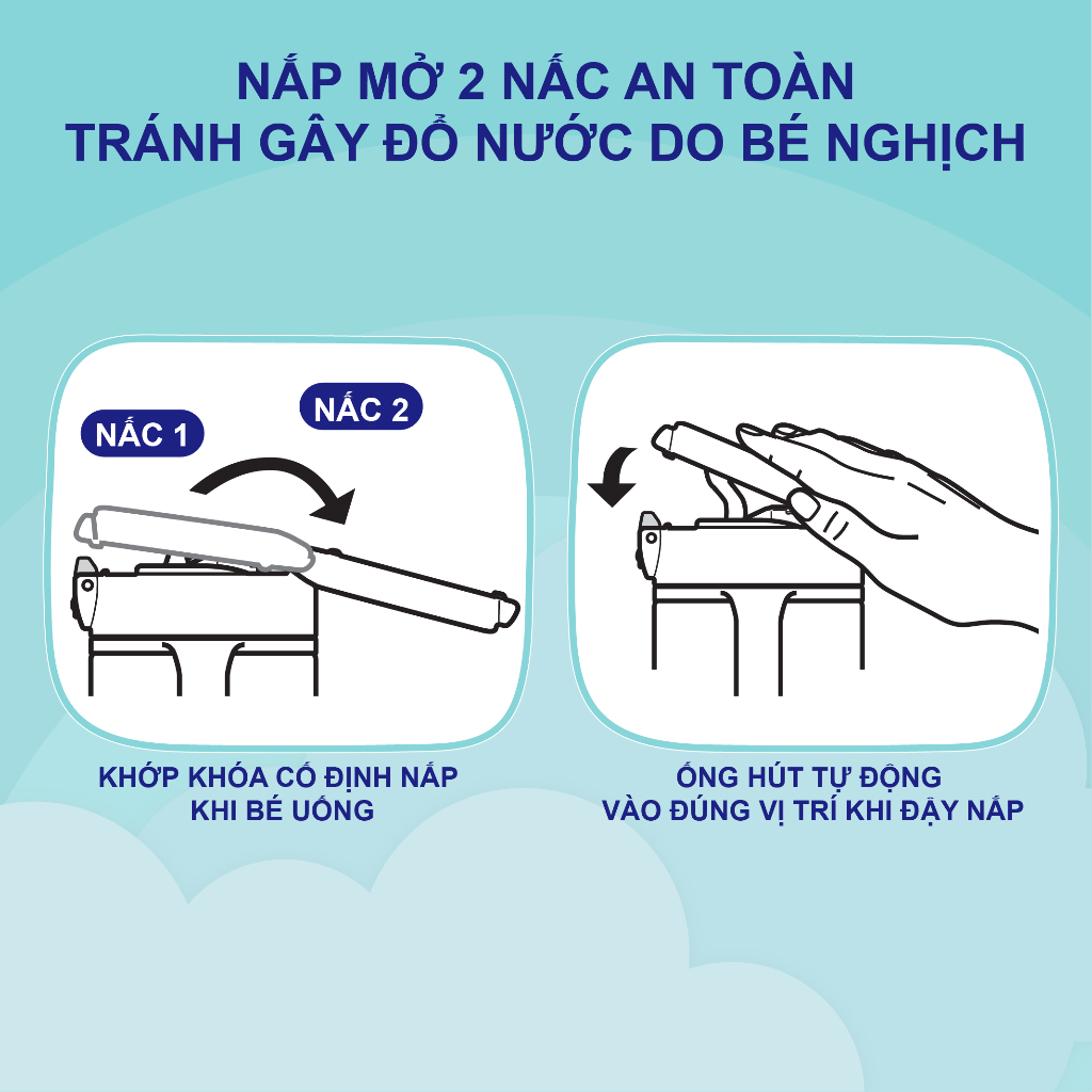 Bình tập uống nước RICHELL Nhật MUGOOD bước 1 | Baby