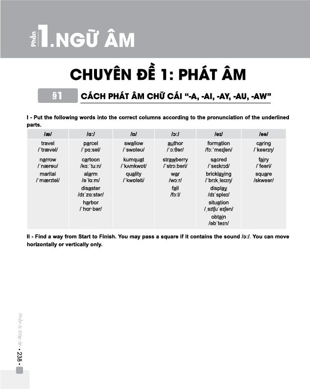 Sách - Combo Đột phá 8+ (phiên bản 2020) môn Tiếng anh tập 1 và 2 (Tặng Thần tốc luyện đề CP kỳ thi THPTQG 2020 môn Tiếng Anh - tập 2)