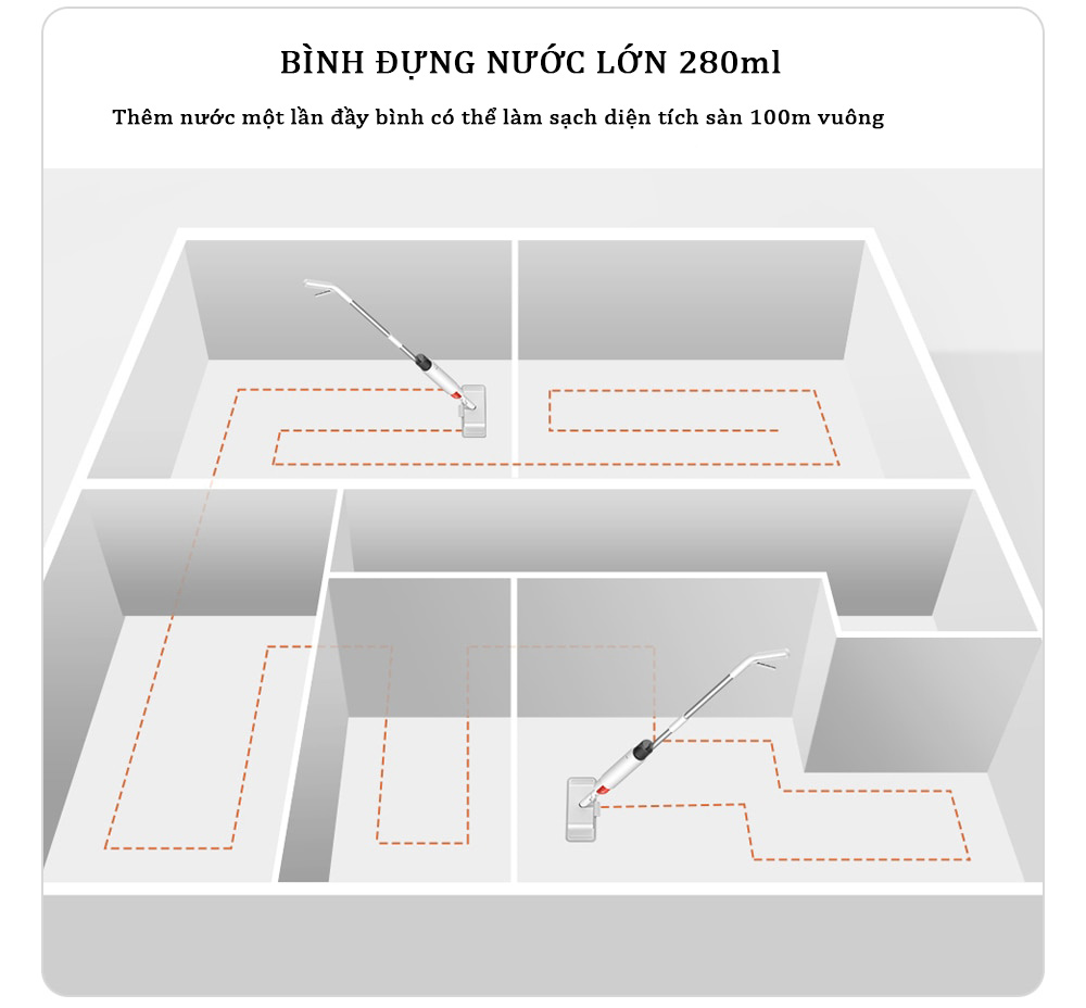 Cây Lau Sàn Xiaomi DEERMA TB900 Quét Và Lau Nhà 2 Trong 1