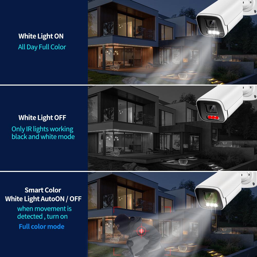 Mới Hệ Thống Camera An Ninh 4K 8MP Mic Âm Thanh Camera Quan Sát POE NVR AI Màu Đêm Camera Giám Sát Video Gia Đình Bộ Ngoài Trời Tích Hợp HDD: 4T