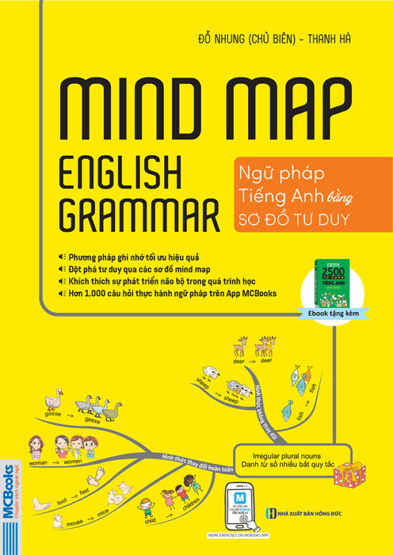 Combo sách: Mindmap English Grammar - Ngữ Pháp Tiếng Anh Bằng Sơ Đồ Tư Duy + 3000 Từ Vựng Tiếng Anh Thông Dụng Nhất