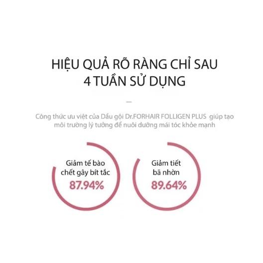 Bộ Dầu Gội - Xả Giảm Rụng Tóc Dr.FORHAIR Kèm Lược Gội Đầu Làm Sạch Gàu Dr ForHair