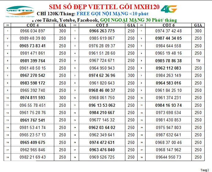 SIM NGHE GỌI VIETTEL NHIỀU SỐ 150K GÓI CƯỚC V90B/ V120B/ V150B - miễn phí gọi nội mạng, Hàng chính hãng