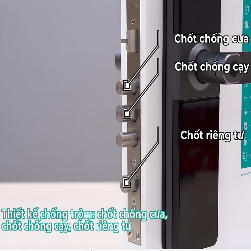 Bộ khóa cửa thông minh Gateway điều khiển từ xa, vân tay, thẻ từ, mật khẩu và chìa cơ Philips DDL610-5HBS - Hàng chính hãng
