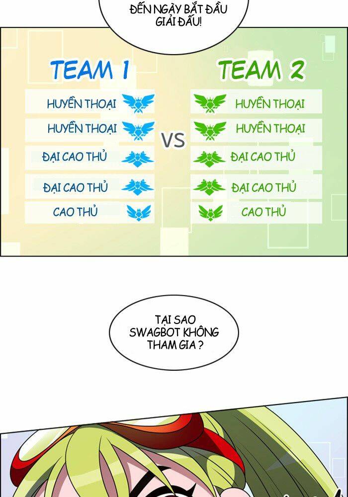 no scope chapter 6 15