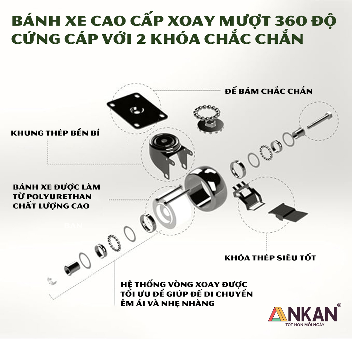 Đế Lót Chậu Cây Có Bánh Xe Hình Chữ Nhật 60x30cm Dùng Để Đẩy Chậu Cây Nặng Trang Trí Phòng Khách