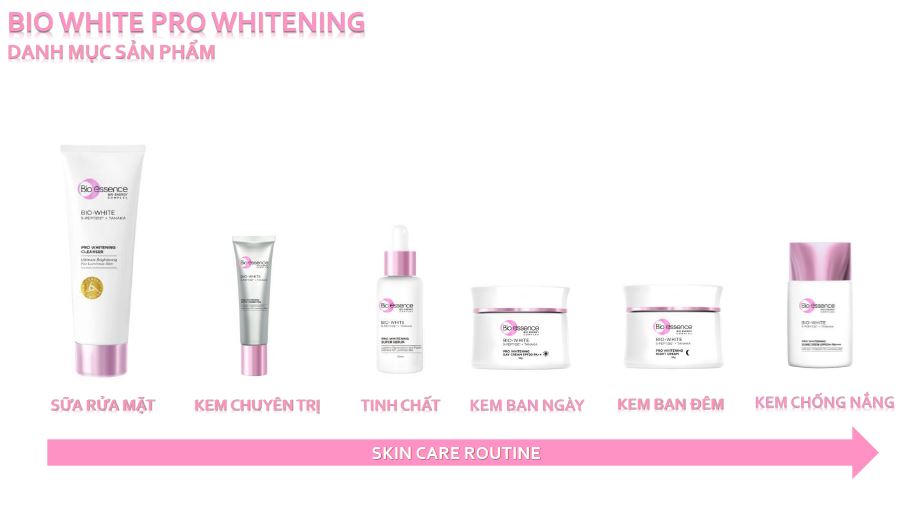 Kem Chống Nắng dưỡng trắng Bio-Essence White Pro 40g