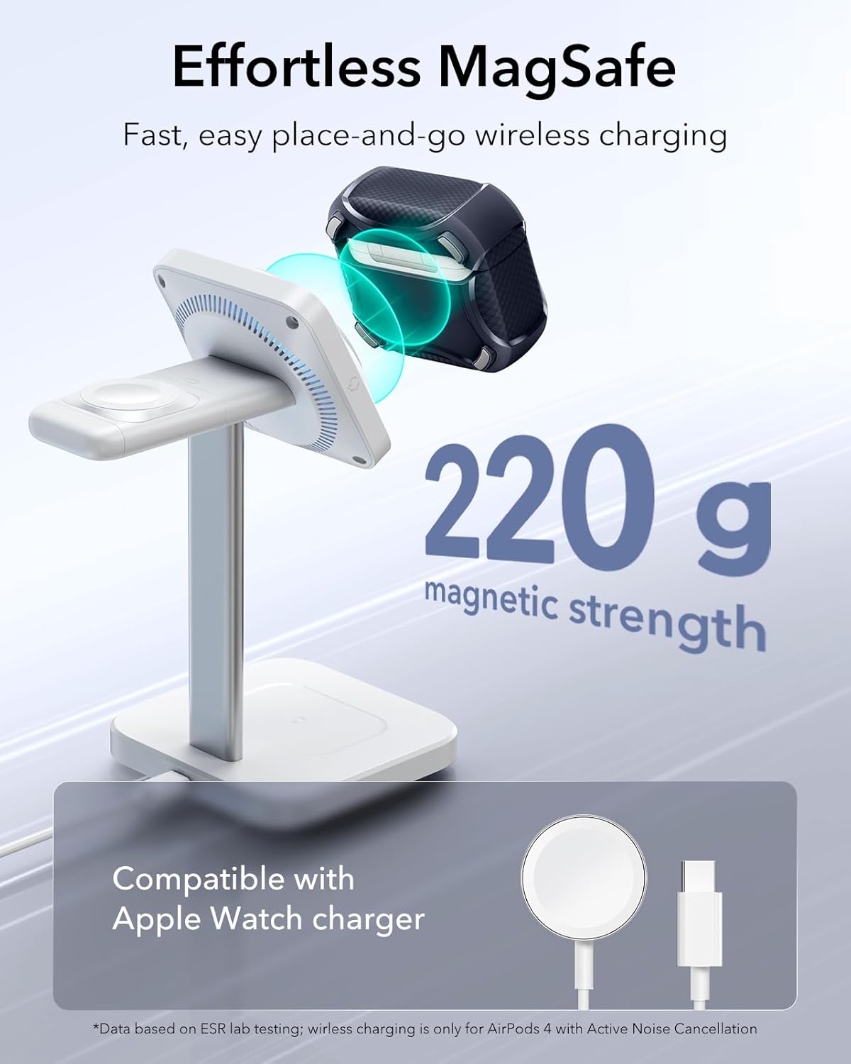Bao Case ESR Cyber Tough Case with HaloLock cho Airpods 4 - Hàng Chính Hãng