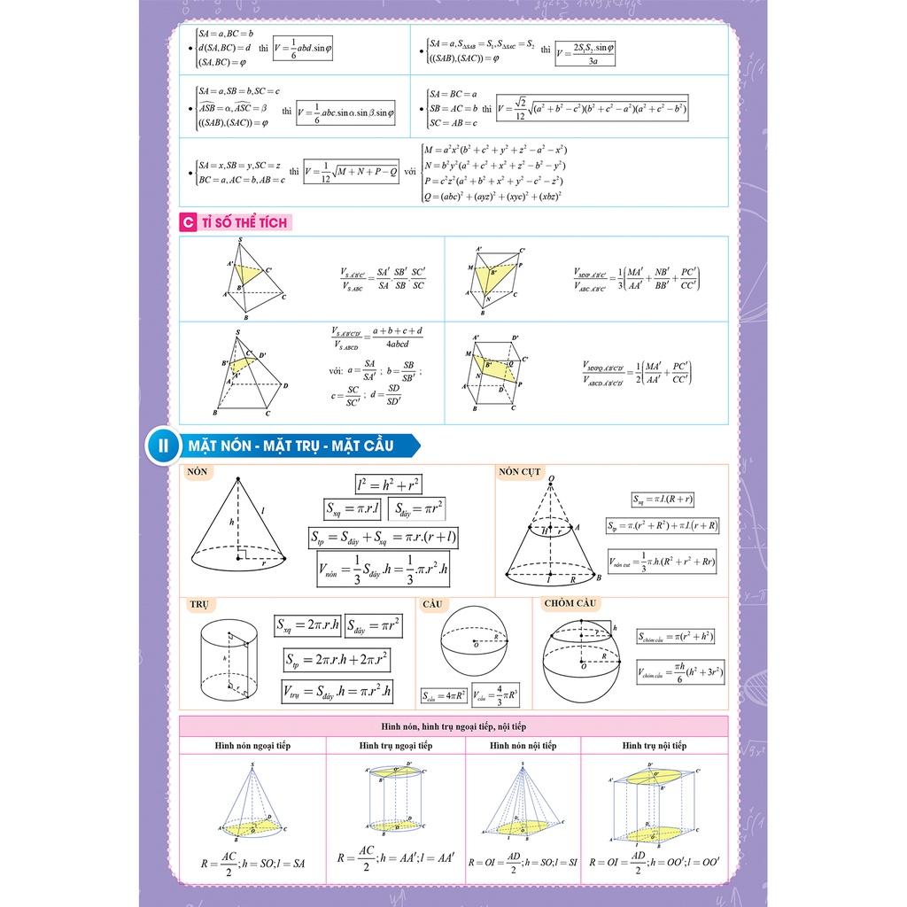 Tờ công thức Toán 12 Tất cả trong một Đại Số + Hình học