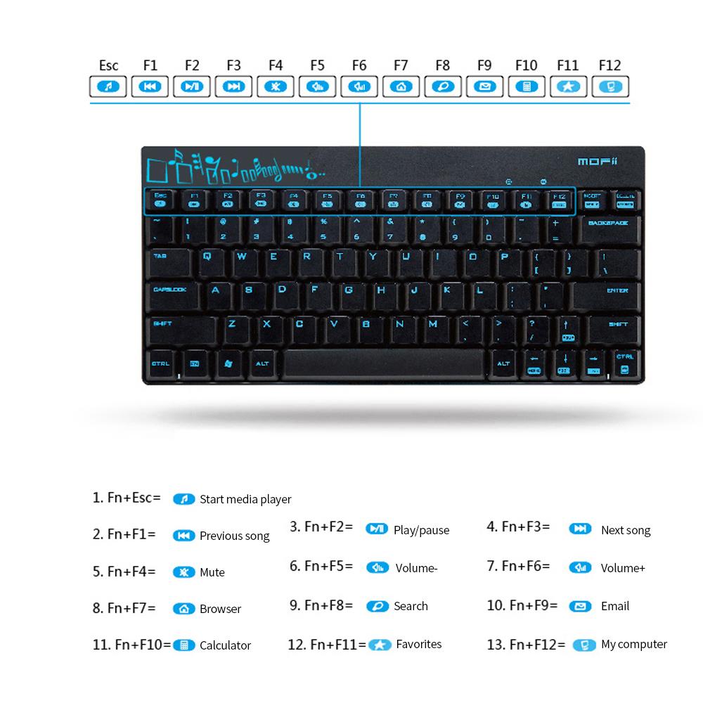 Bộ bàn phím chuột không dây Mofii X210 2.4G nhỏ gọn cho PC Laptop